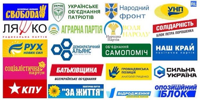 Реферат: Политические партии Украины